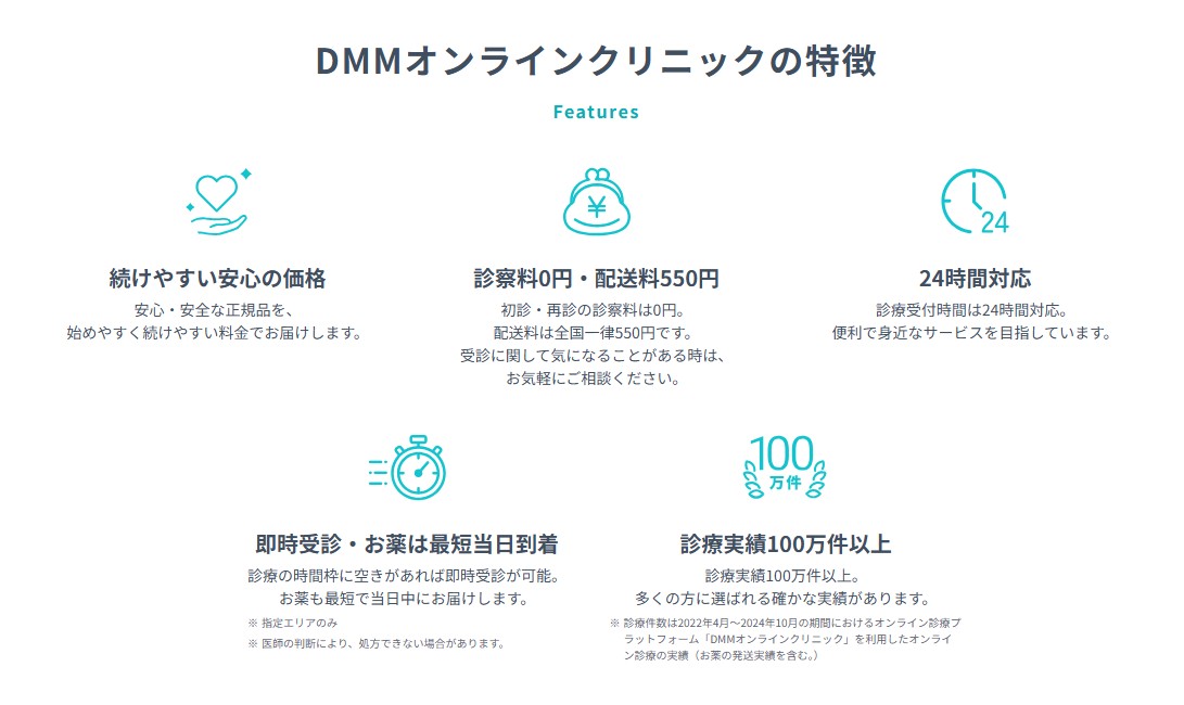 DMMオンラインクリニック